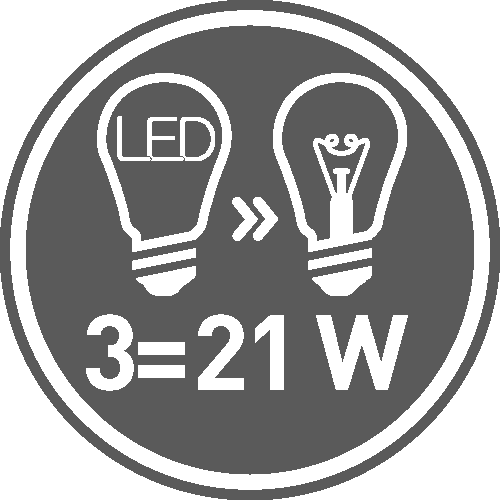 Odpowiednik mocy [W=W]: 3=21