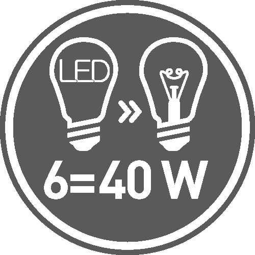 Odpowiednik mocy [W=W]: 6=40